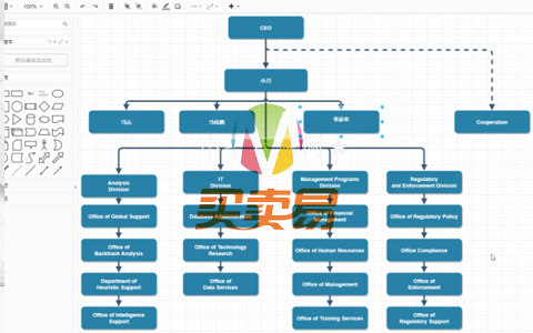 专业流程图制作软件Draw.io