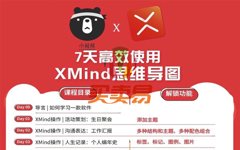 7天高效使用XMind思维导图【已完结 价值69】