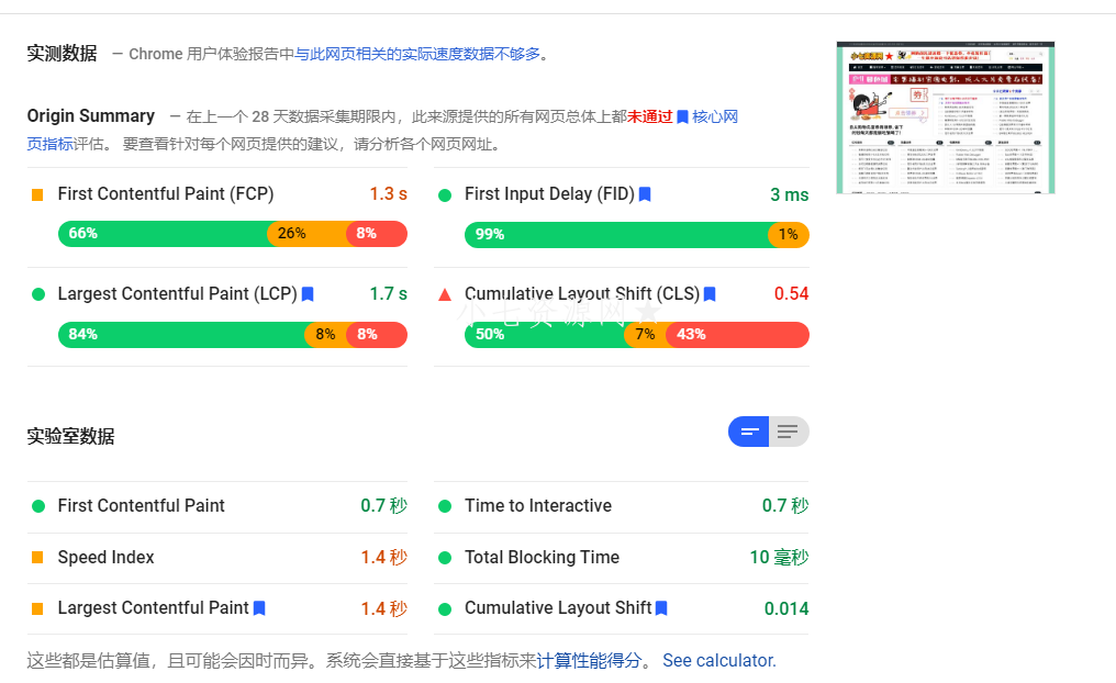 谷歌官方的网页性能评分工具